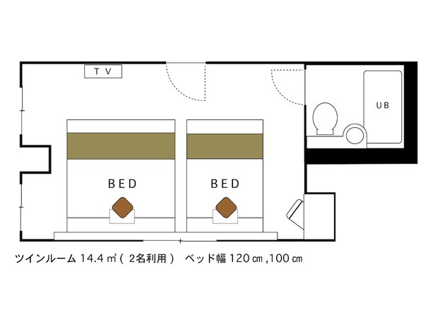 Imagen de la habitación del Hotel Areaone Nobeoka. Foto 6