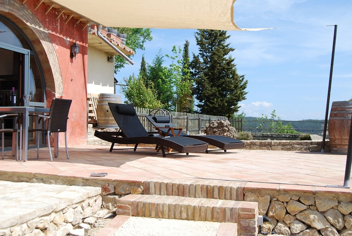 Imagen de los exteriores del Hotel Arianella Bandb Penedes. Foto 10