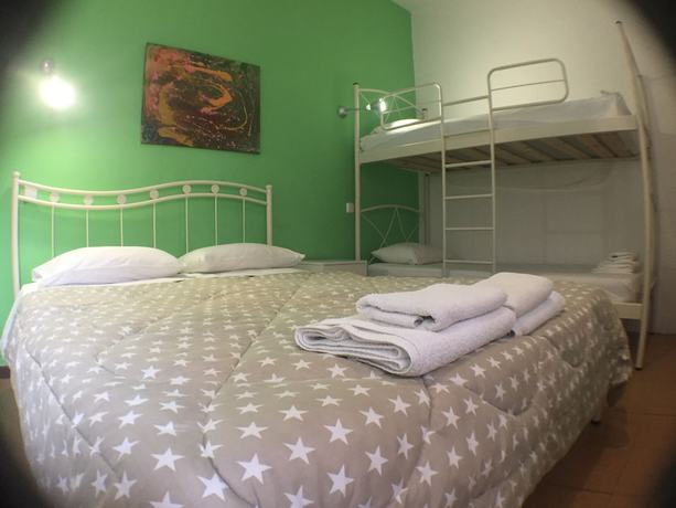 Imagen de la habitación del Hotel Avra Budget Beach. Foto 7