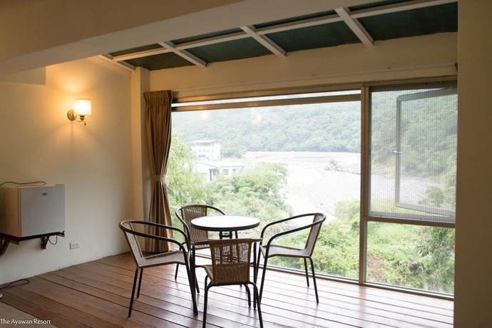 Imagen del bar/restaurante del Hotel Ayawan Hot Spring Resort. Foto 3