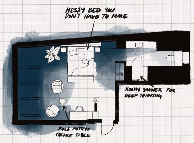 Imagen de la habitación del Hotel Backstage. Foto 6