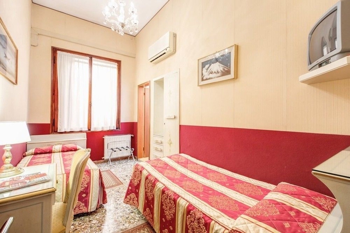 Imagen de la habitación del Hotel Basilea. Foto 6