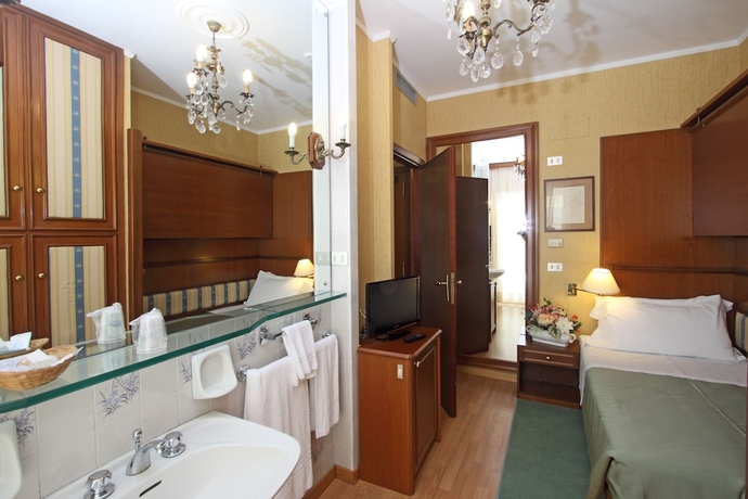 Imagen de la habitación del Hotel Bellevue Et Mediterranee. Foto 8