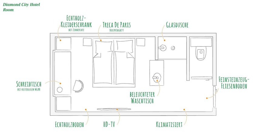 Imagen de la habitación del Hotel Best Western Tulln. Foto 18