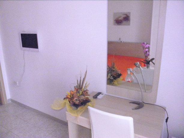 Imagen de la habitación del Hotel Blue Sky, San Foca. Foto 12