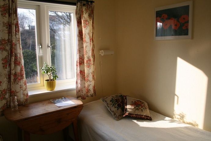 Imagen de la habitación del Hotel Br&auml;nn&ouml; V&auml;rdshus and Pensionat Baggen. Foto 7
