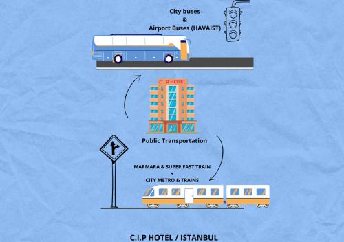 Imagen general del Hotel CIP. Foto 1