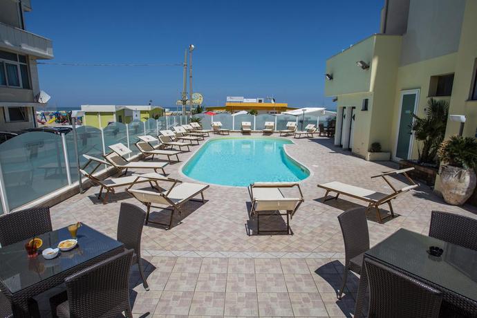 Imagen de la piscina del Hotel Caesar Paladium. Foto 17