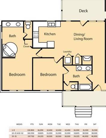Imagen de la habitación del Hotel Capital Resorts The Lodges At The Great Smoky Moun. Foto 6