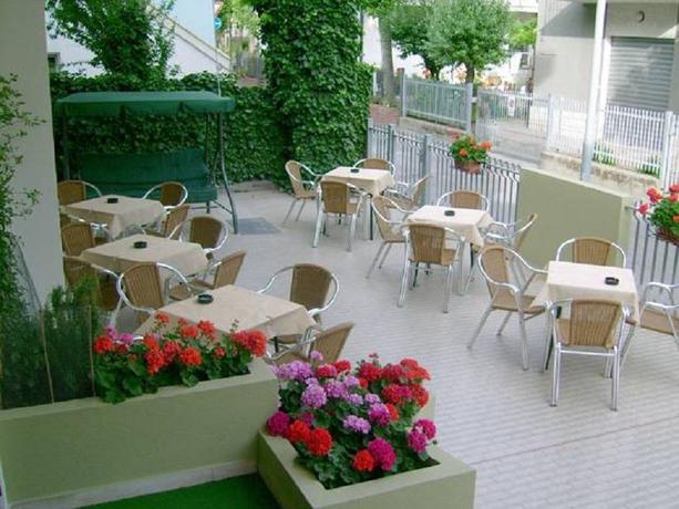 Imagen de los exteriores del Hotel Carmen Viserba. Foto 10