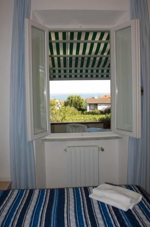 Imagen de la habitación del Hotel Casa Lupi. Foto 11