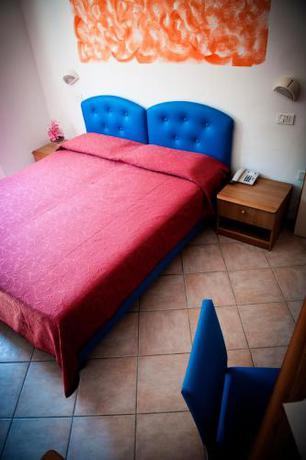 Imagen de la habitación del Hotel Casa Marinella. Foto 7