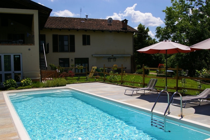 Imagen de la piscina del Hotel Cascina Caldera. Foto 15