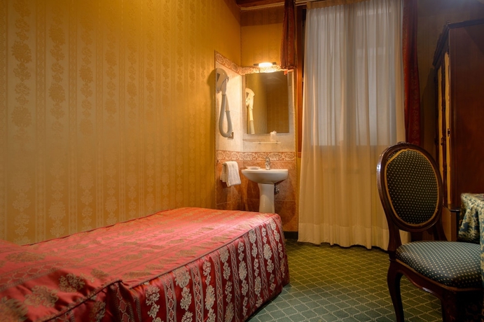 Imagen de la habitación del Hotel Centauro. Foto 12