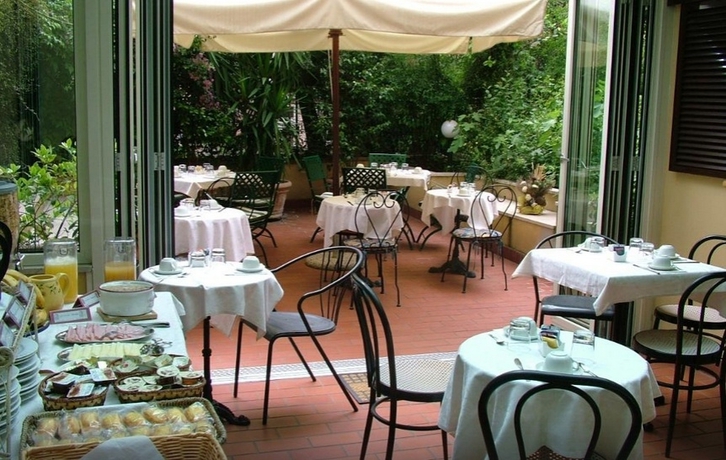 Imagen general del Hotel Center, Roma. Foto 1