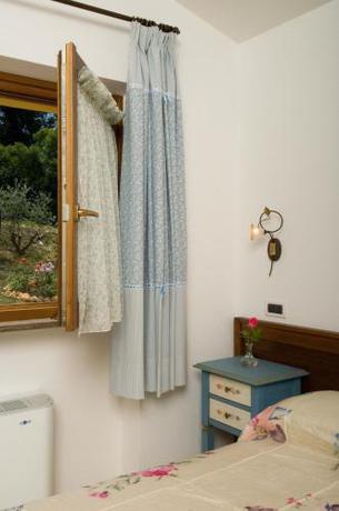 Imagen de la habitación del Hotel Country House La Madonnina. Foto 9