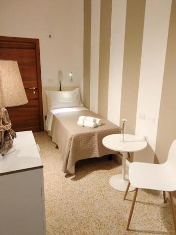 Imagen de la habitación del Hotel De La Ville, Cattolica. Foto 6