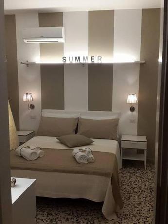 Imagen de la habitación del Hotel De La Ville, Cattolica. Foto 7