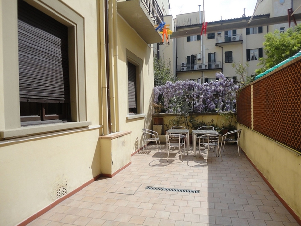 Imagen de los exteriores del Hotel Delle Camelie. Foto 6