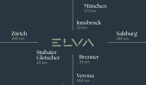 Imagen general del Hotel ELVA Premium Apartment. Foto 16