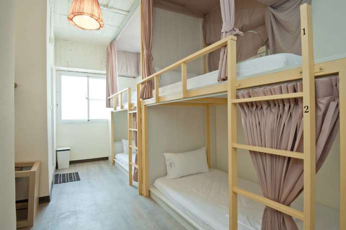 Imagen de la habitación del Hotel Easy Inn International Hostel. Foto 8