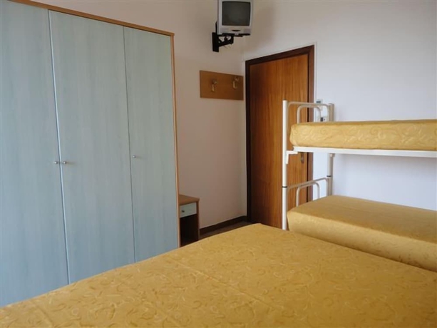 Imagen de la habitación del Hotel Euromar. Foto 12