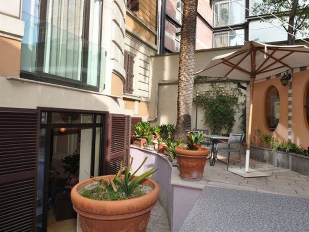 Imagen general del Hotel Executive, Ludovisi. Foto 1