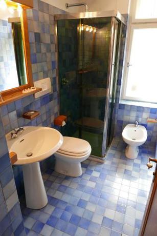 Imagen de la habitación del Hotel Fiames. Foto 7
