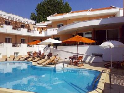 Imagen de la piscina del Hotel Filia Hotel and Apartments. Foto 5