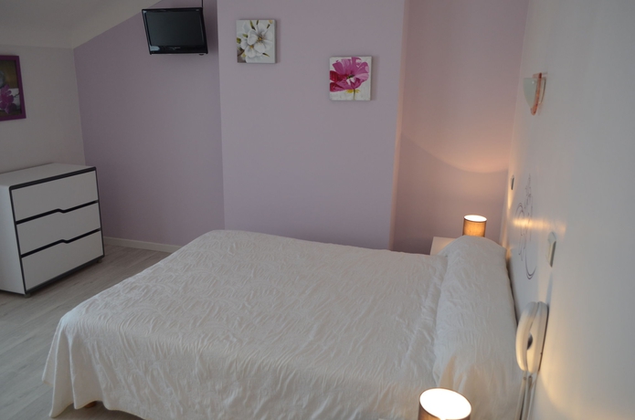 Imagen de la habitación del Hotel Gardenia, Biarritz. Foto 2