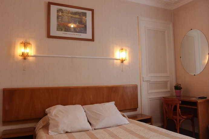 Imagen de la habitación del Hotel Gay Lussac. Foto 15
