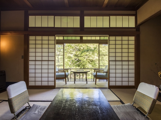 Imagen de la habitación del Hotel Gora Kansuiro. Foto 16