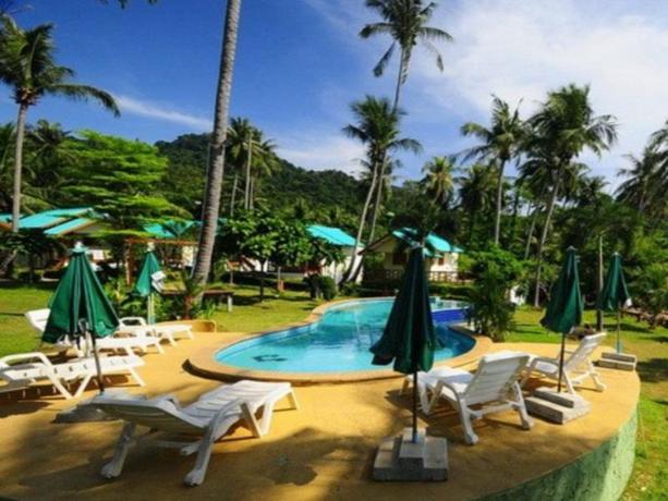 Imagen de la piscina del Hotel Green Cottage Beach Resort. Foto 4