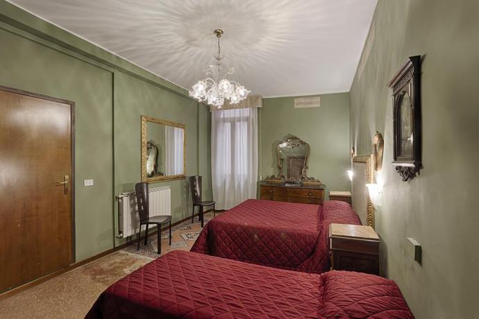 Imagen de la habitación del Hotel Guerrato. Foto 8