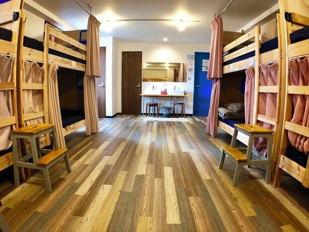 Imagen de la habitación del Hotel Guest House Matsu - Hostel. Foto 29