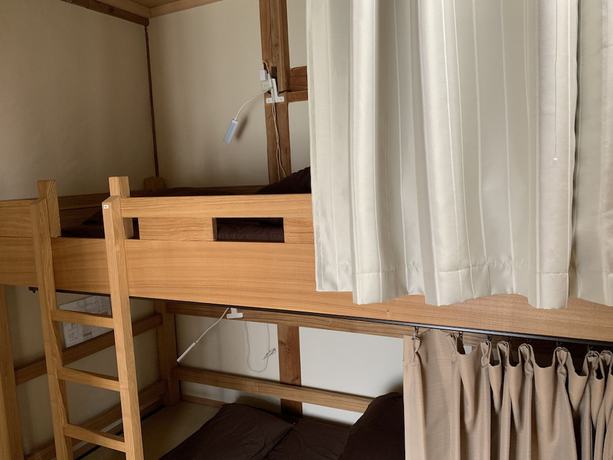 Imagen de la habitación del Hotel Guest House YAMASHITA-YA - Hostel. Foto 9