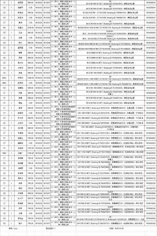 Imagen general del Hotel Hampton By Hilton Guangzhou Zhujiang New Town. Foto 4