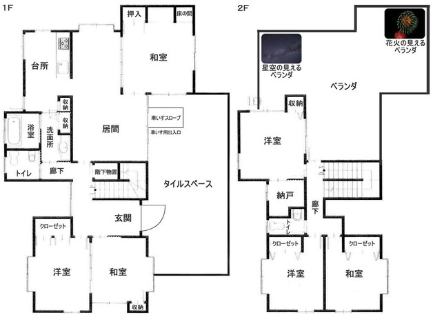 Imagen de la habitación del Hotel Hills Villa Miyakojima. Foto 24