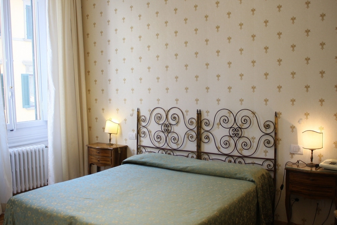 Imagen de la habitación del Hotel IL GRANDUCA. Foto 10