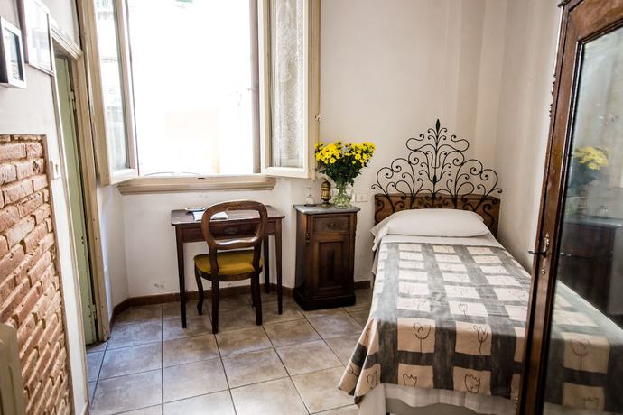 Imagen de la habitación del Hotel Il Bargellino. Foto 8