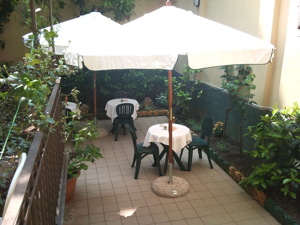 Imagen de los exteriores del Hotel Imperial, Turín. Foto 15