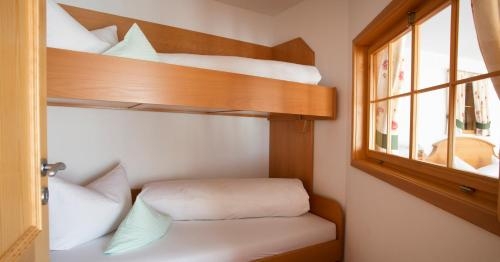 Imagen de la habitación del Hotel Käppelehof. Foto 9