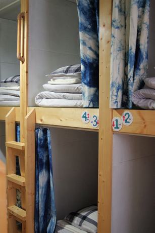 Imagen de la habitación del Hotel Kichinan - Hostel. Foto 5