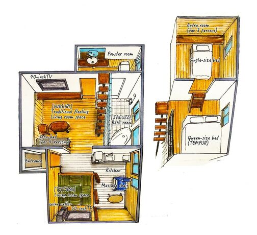 Imagen de la habitación del Hotel Kunugi Relaxation With 4 Modern Rooms. Foto 21
