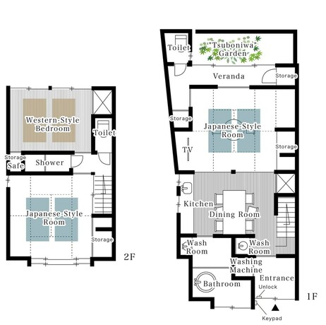 Imagen de la habitación del Hotel Kurohoro. Foto 22