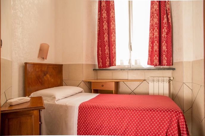 Imagen de la habitación del Hotel LUCIANI. Foto 3