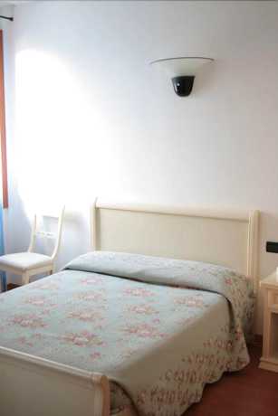 Imagen de la habitación del Hotel La Rua. Foto 10