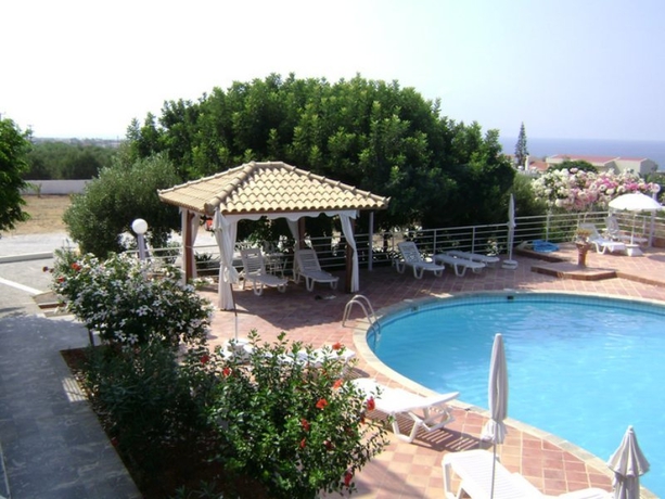 Imagen general del Hotel MALIEVI VILLA. Foto 4