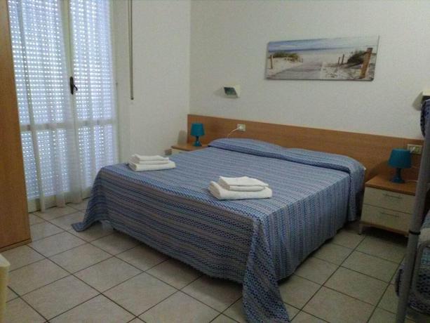 Imagen de la habitación del Hotel Mara, Rimini. Foto 5