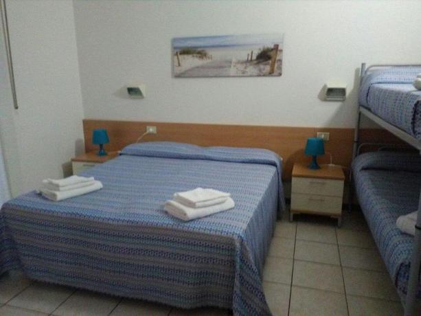 Imagen de la habitación del Hotel Mara, Rimini. Foto 7